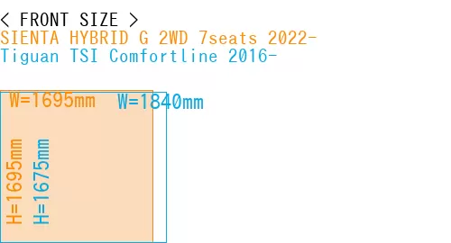 #SIENTA HYBRID G 2WD 7seats 2022- + Tiguan TSI Comfortline 2016-